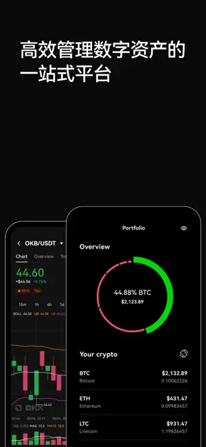易欧交易所官方